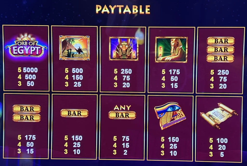 X88BET: Đọc luật, bảng thông tin và thuật ngữ trò chơi trước khi tham khảo nội dung – minh họa Thông tin trò chơi